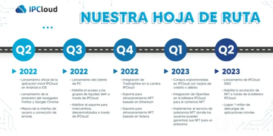 hoja hoja