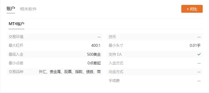 MT4软件.png MT4软件.png