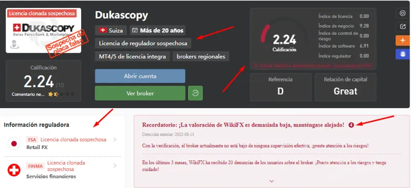 dukascopy dukascopy