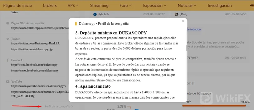 dukascopy dukascopy