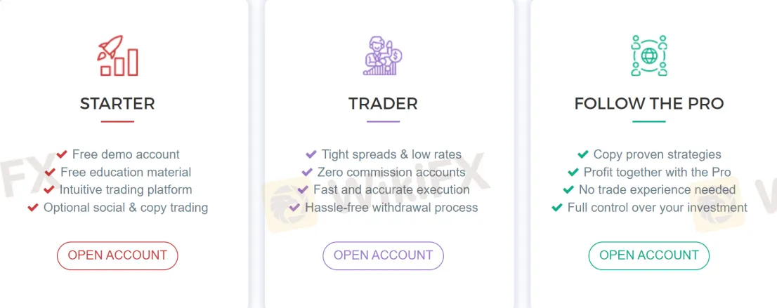 accounts accounts