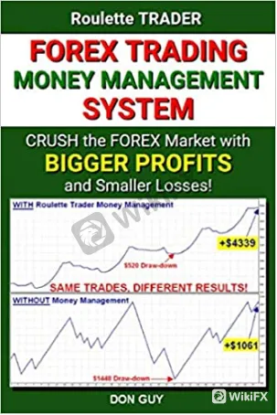 Forex Forex