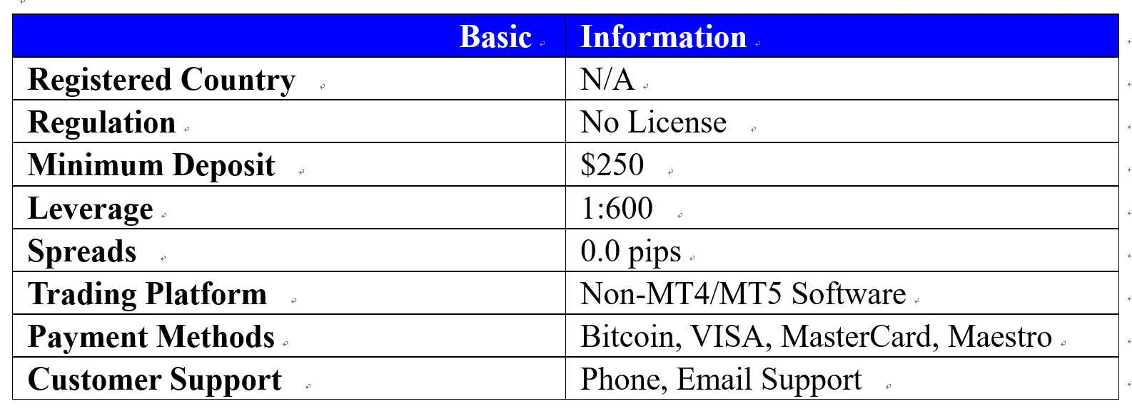 Bitchain