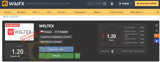 WikiFX 