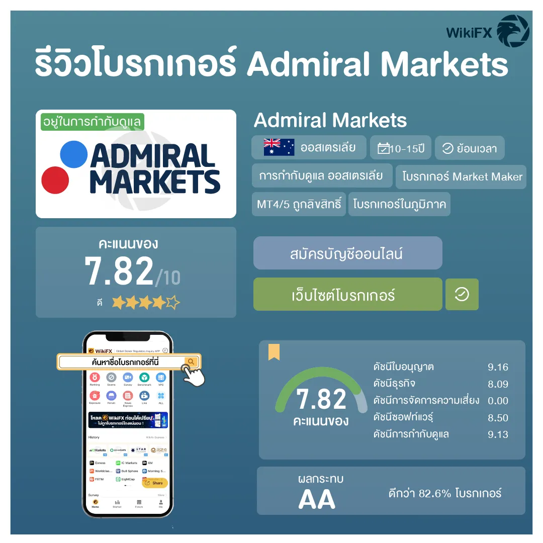 Ads Ads