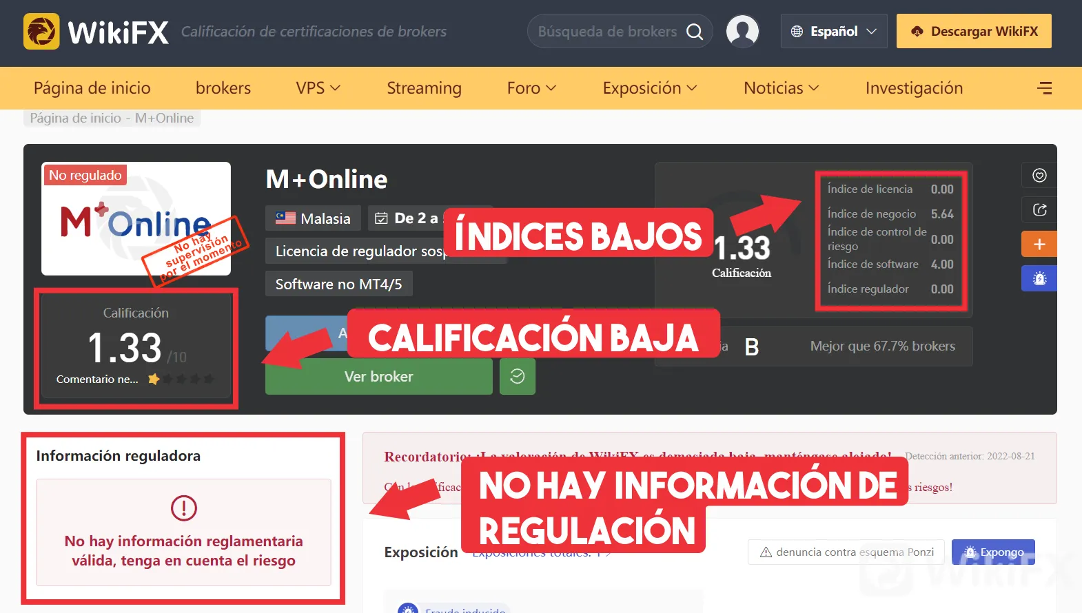WikiFX WikiFX