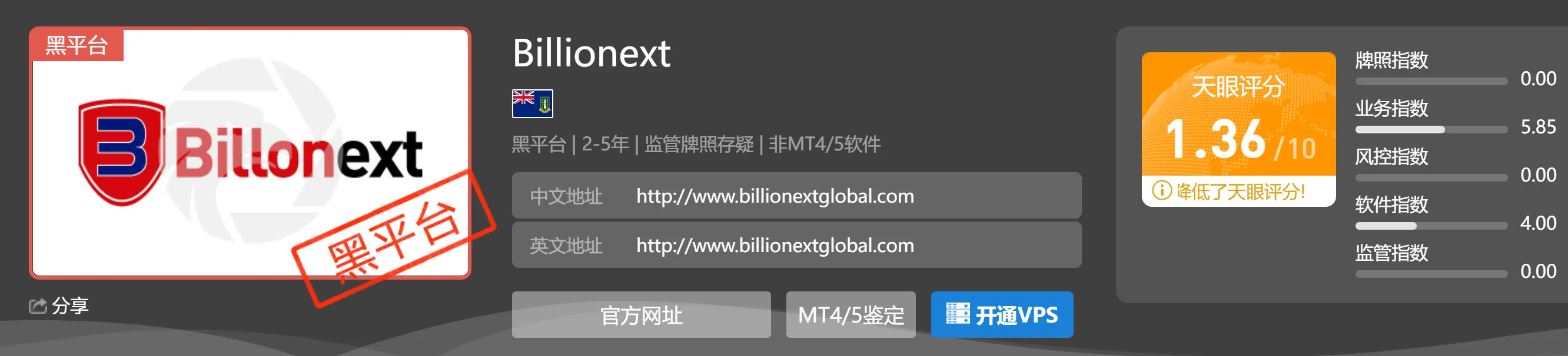screenshot-20220822-145150.png screenshot-20220822-145150.png