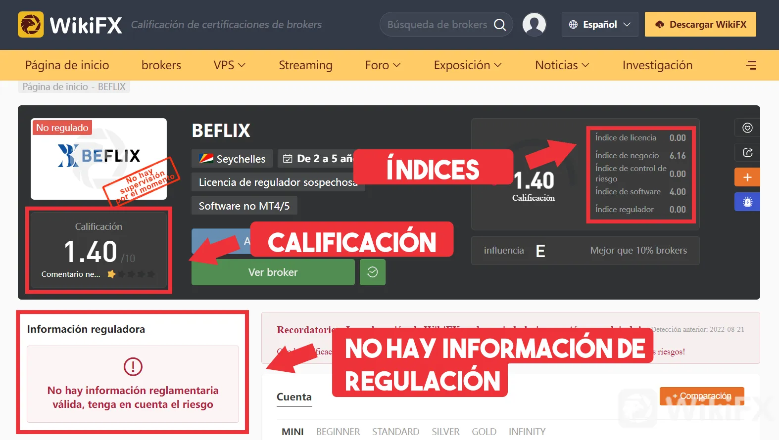 WikiFX WikiFX