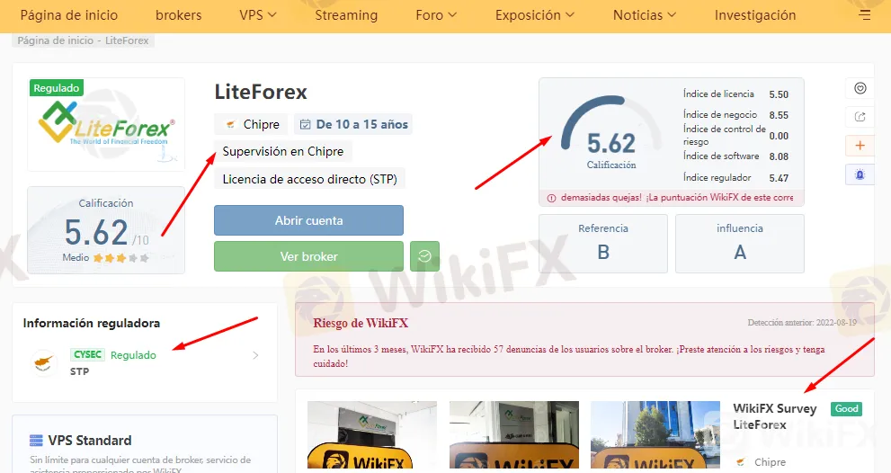 LiteForex