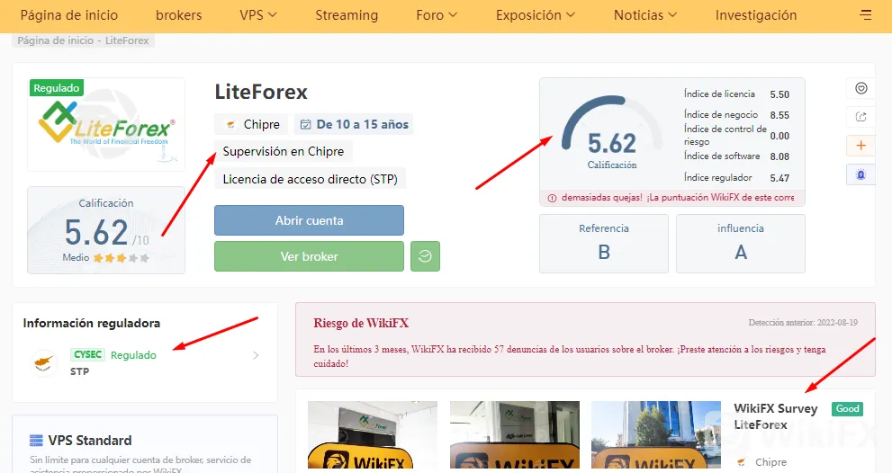LiteForex LiteForex