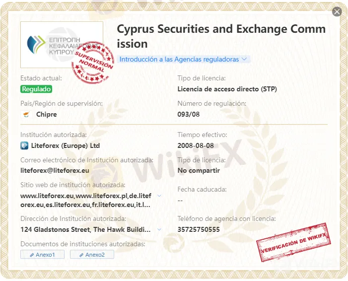 LiteForex LiteForex