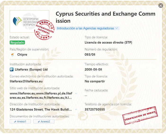 LiteForex LiteForex