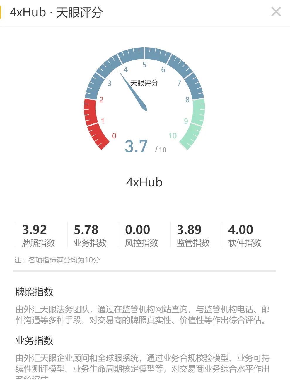 评分.png 评分.png