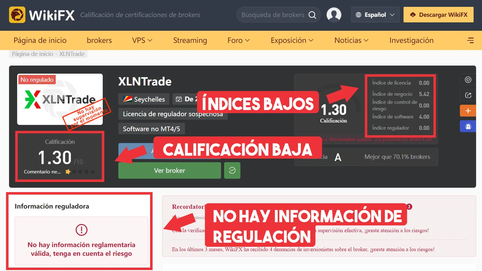 WikiFX WikiFX