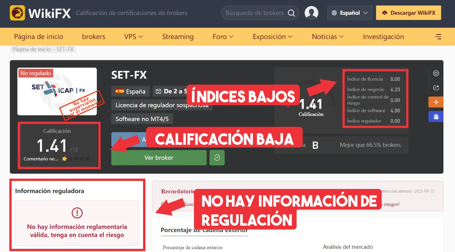 WikiFX WikiFX