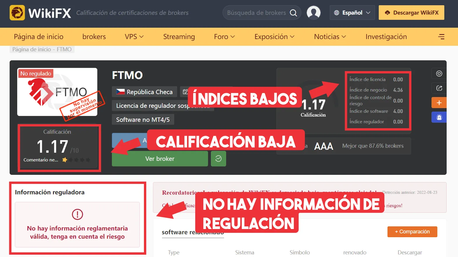 WikiFX WikiFX
