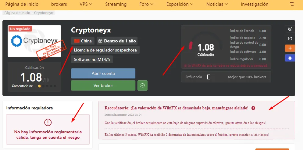 cryptoneyx cryptoneyx