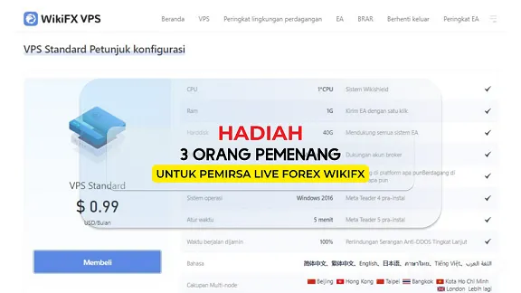 hadiah-vps-forex-wikifx.png