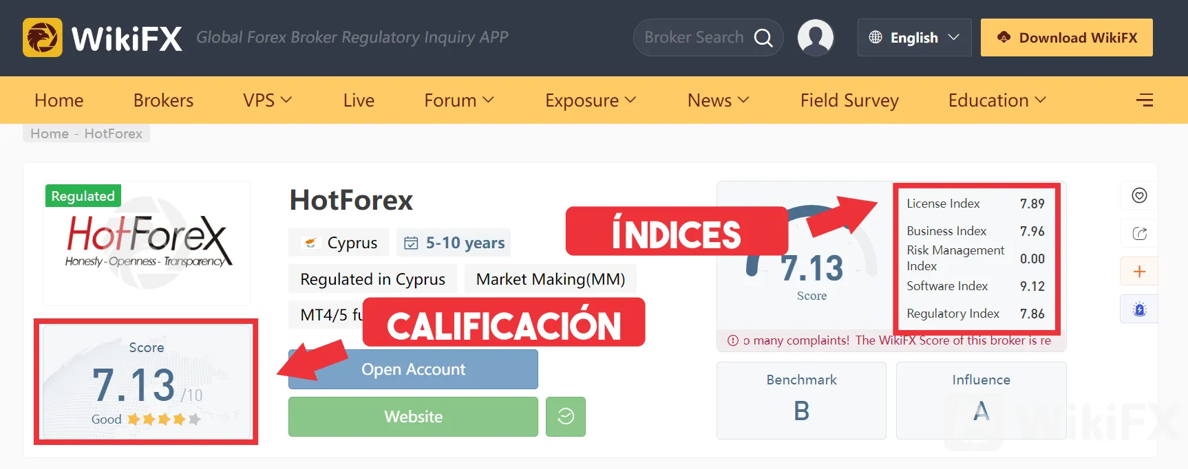 WikiFX