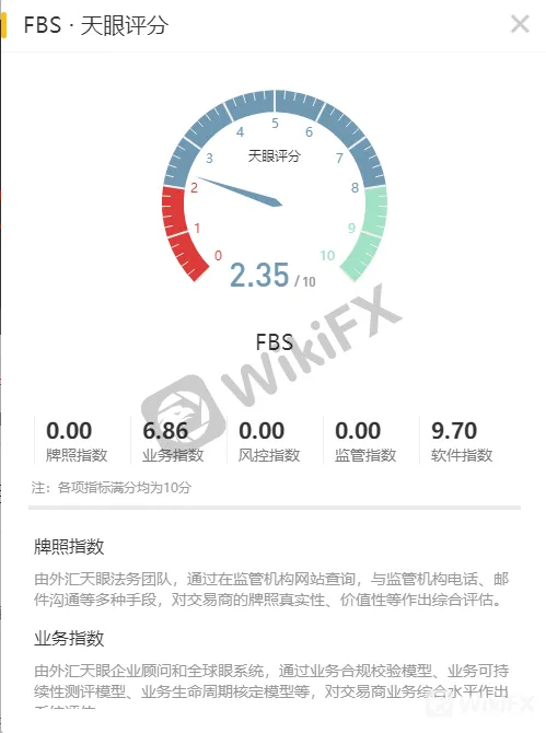 天眼评分.png 天眼评分.png