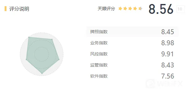 screenshot-20220713-145956.png screenshot-20220713-145956.png