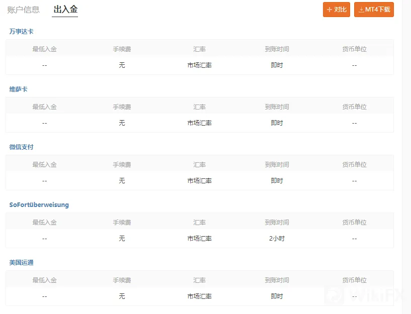 screenshot-20220713-145718.png screenshot-20220713-145718.png