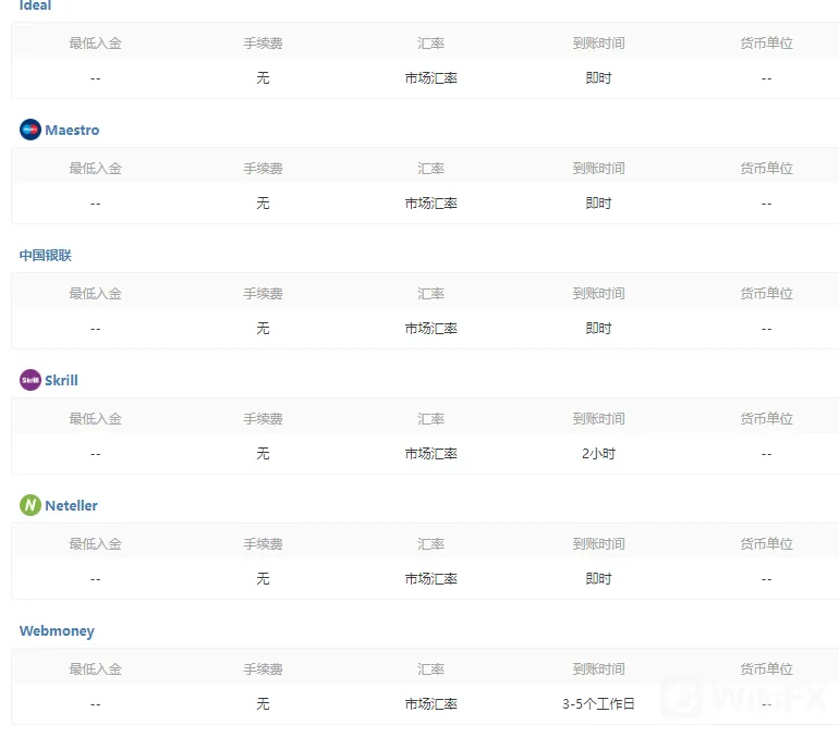 screenshot-20220713-145749.png screenshot-20220713-145749.png