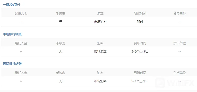 screenshot-20220713-145755.png screenshot-20220713-145755.png