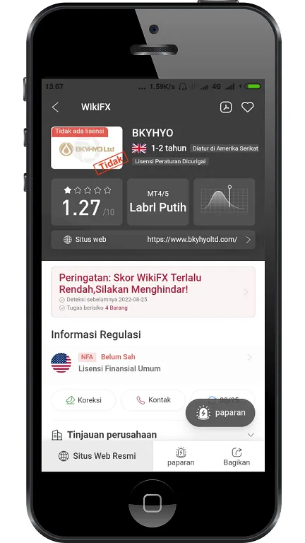analisa-wikifx-broker-bkyhyo.png
