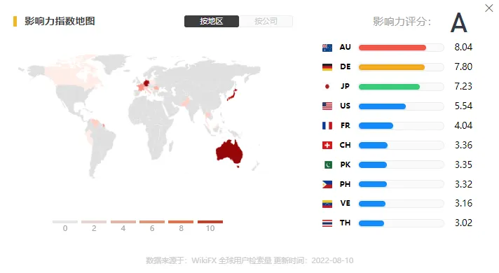 影响力.png 影响力.png