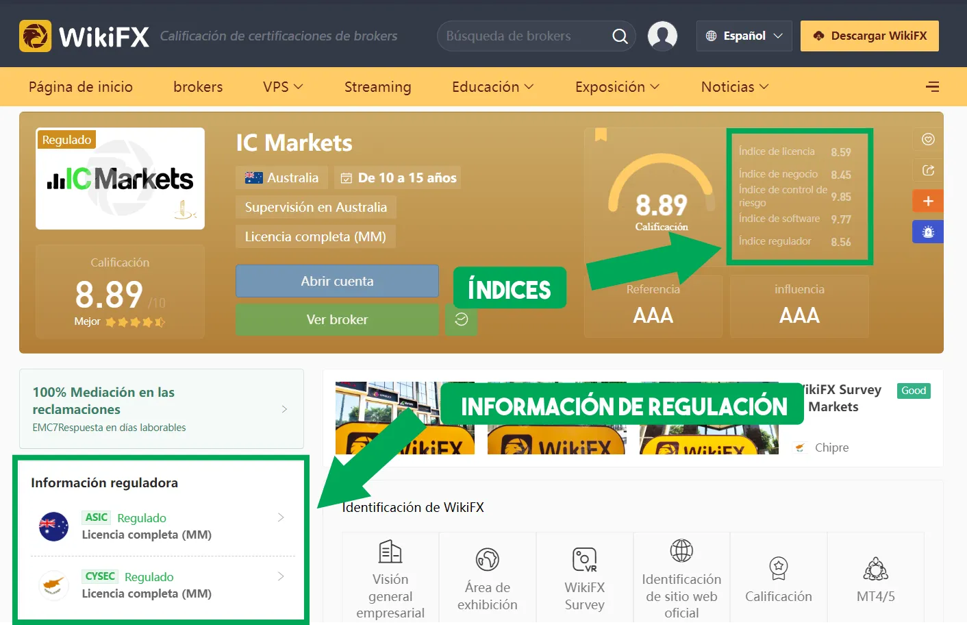 WikiFX WikiFX