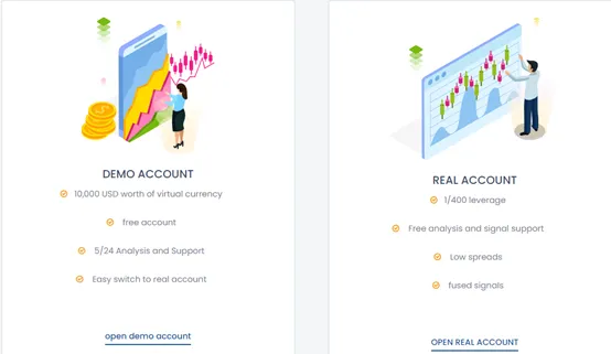 Account Account