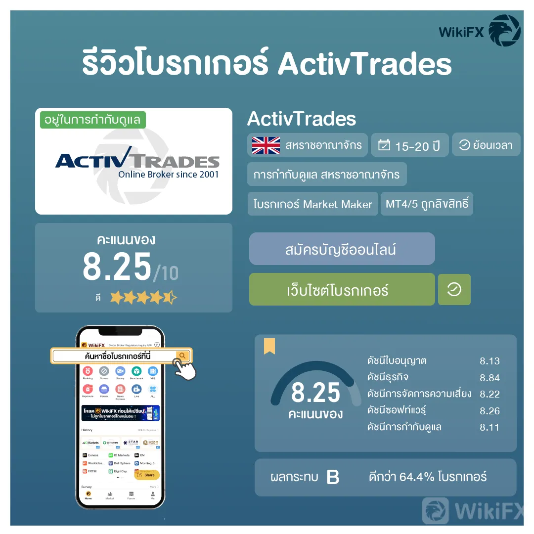 ads ads