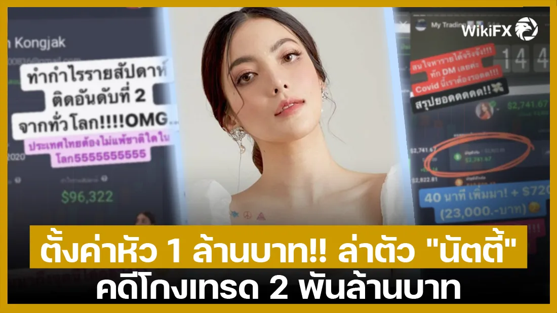 ตั้งค่าหัว ตั้งค่าหัว