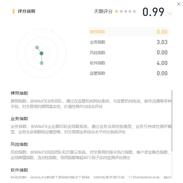 screenshot-20220829-155737.png screenshot-20220829-155737.png