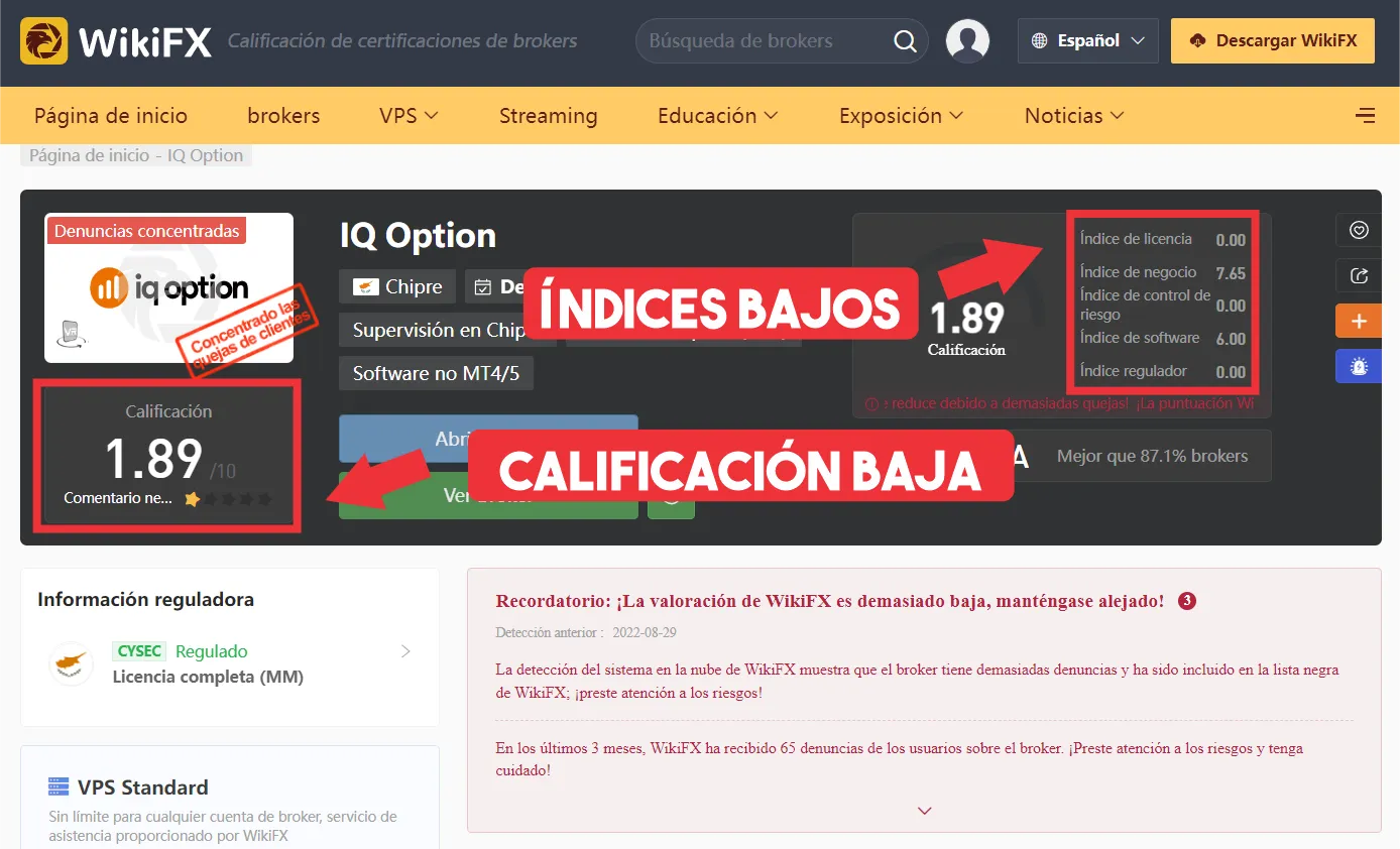 WikiFX WikiFX