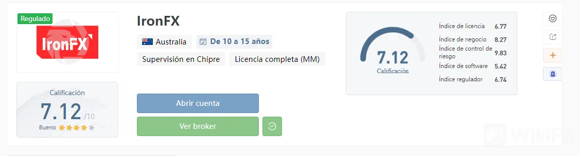 ironFX wikifx.png