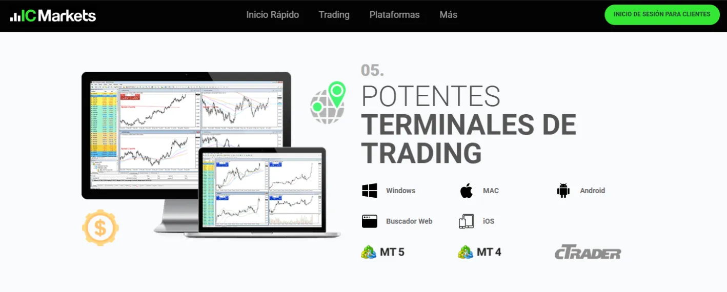 IC Markets IC Markets