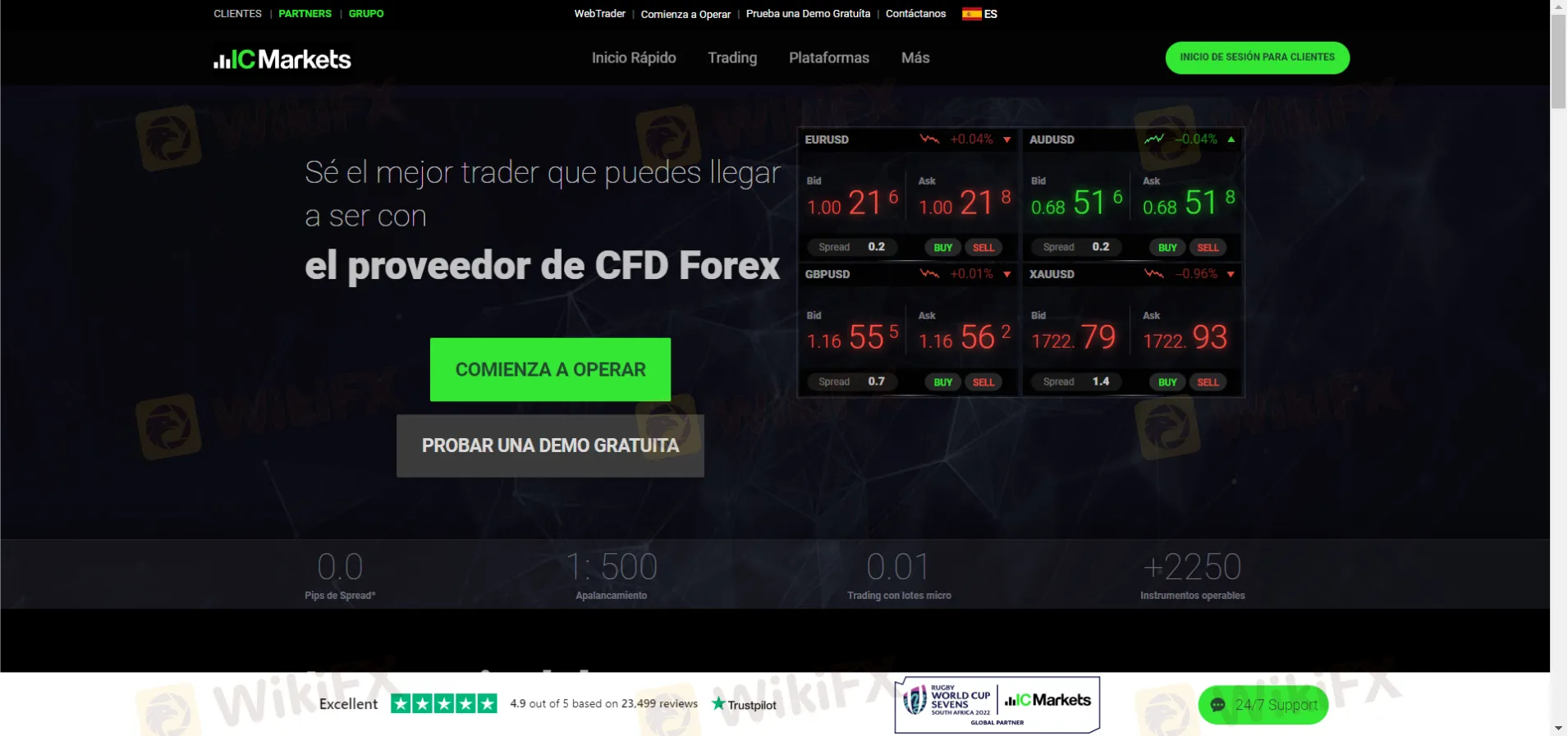 IC Markets IC Markets