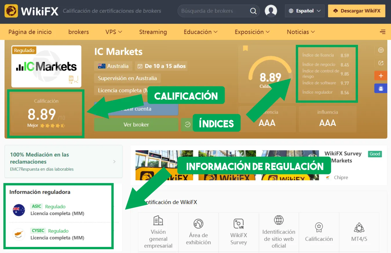 WikiFX WikiFX