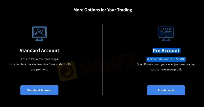 Account Types