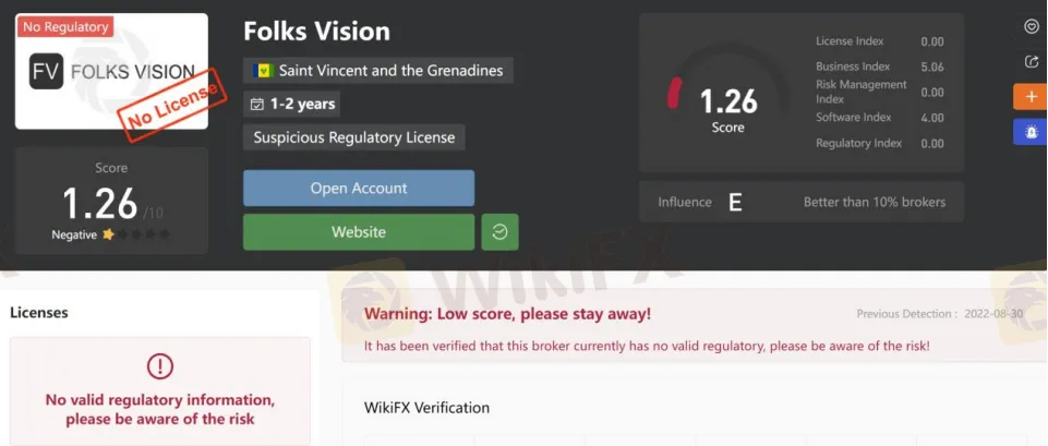 General Information & Regulation