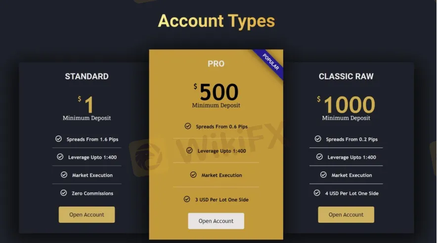 Account Types