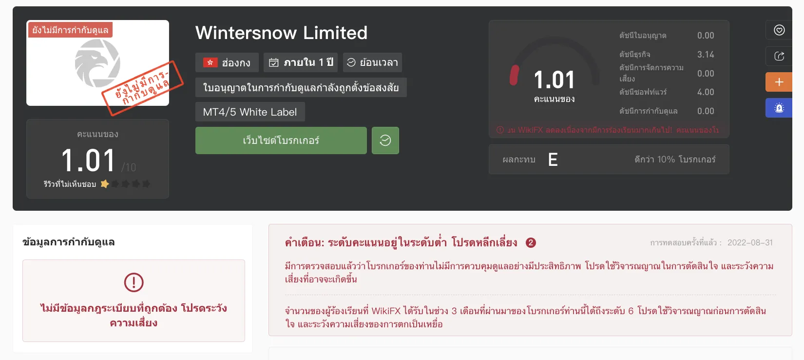 Screen Shot 2565-08-31 at 15.18.48.png