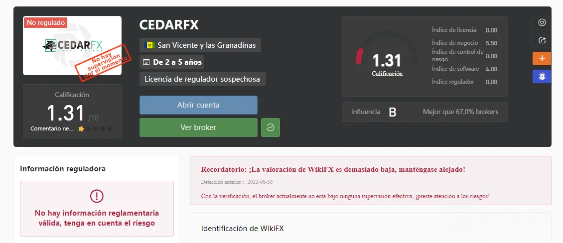 CEDARFX WIKIFX.png CEDARFX WIKIFX.png