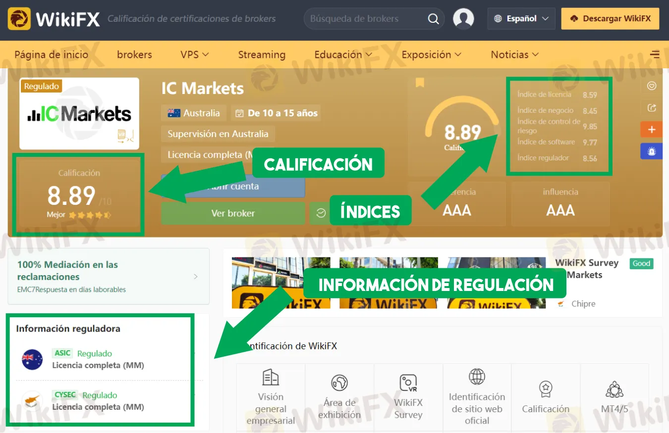 WikiFX WikiFX
