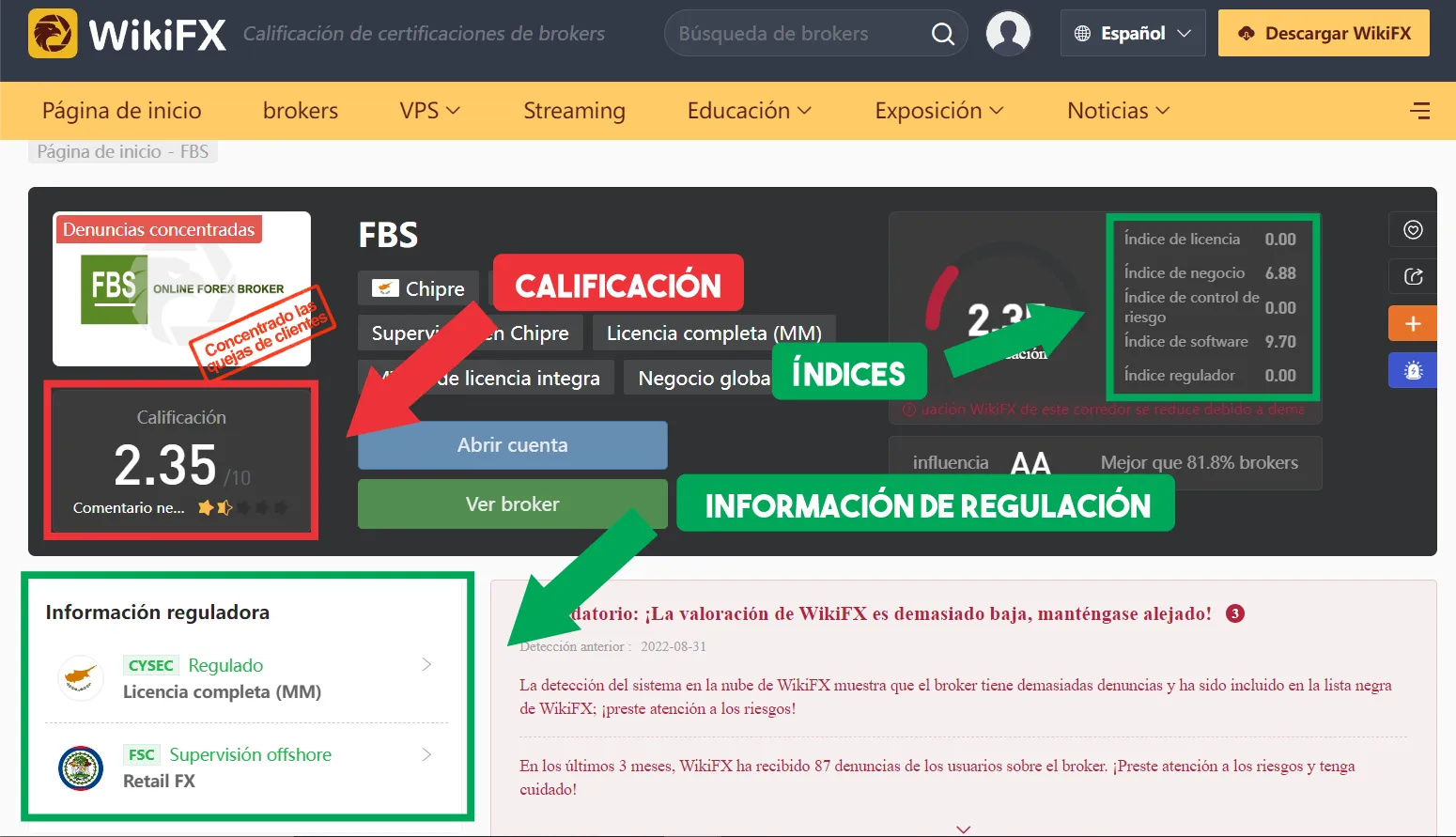 WikiFX WikiFX