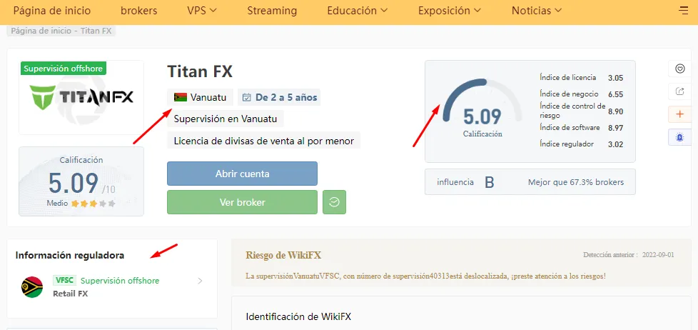 Titan FX Titan FX