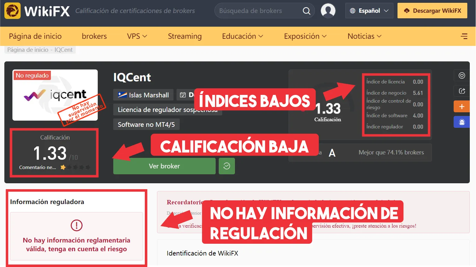WikiFX WikiFX