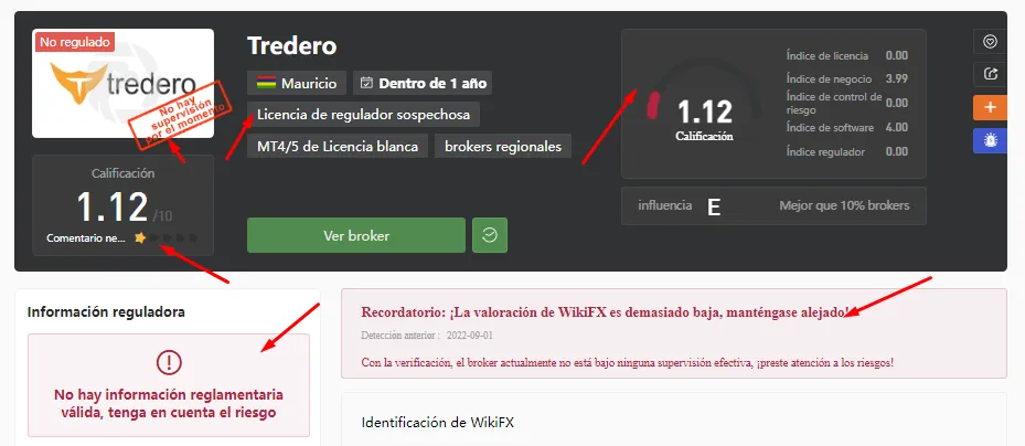 tredero wikifx.png